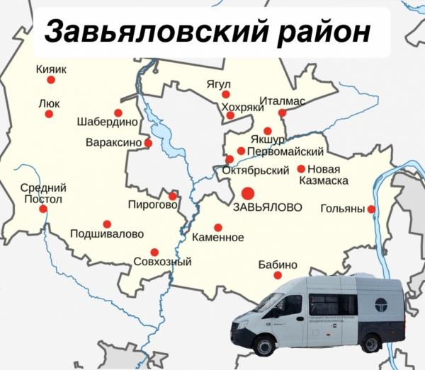 � ������������ ������ ������� ���� ���������� ����������� ������.